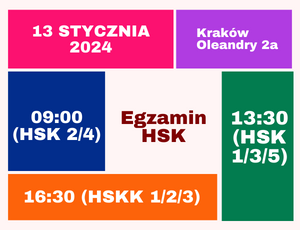 Wyniki egzaminów HSK pisanych dnia 13 stycznia 2024 w systemie